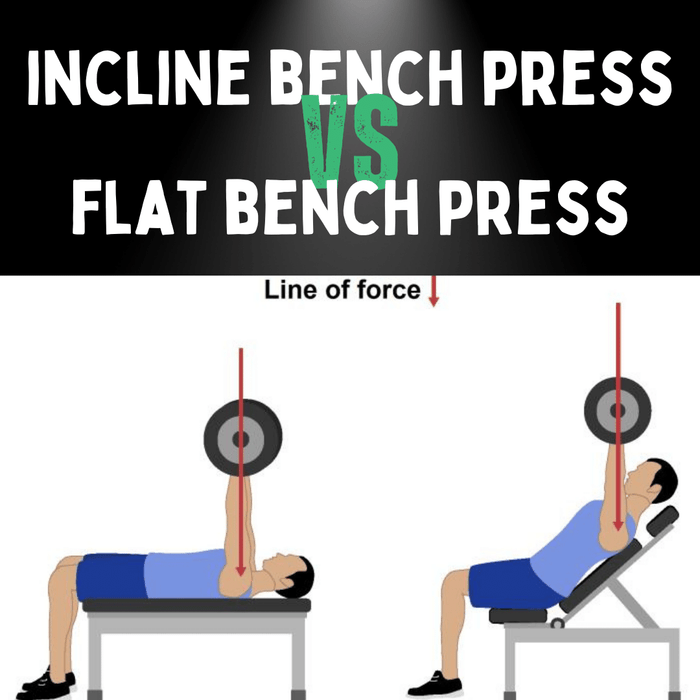 A side-by-side comparison of two common bench press positions